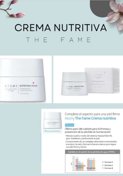 The Fame Crema Nutritiva - Paso 5 - Imagen 2